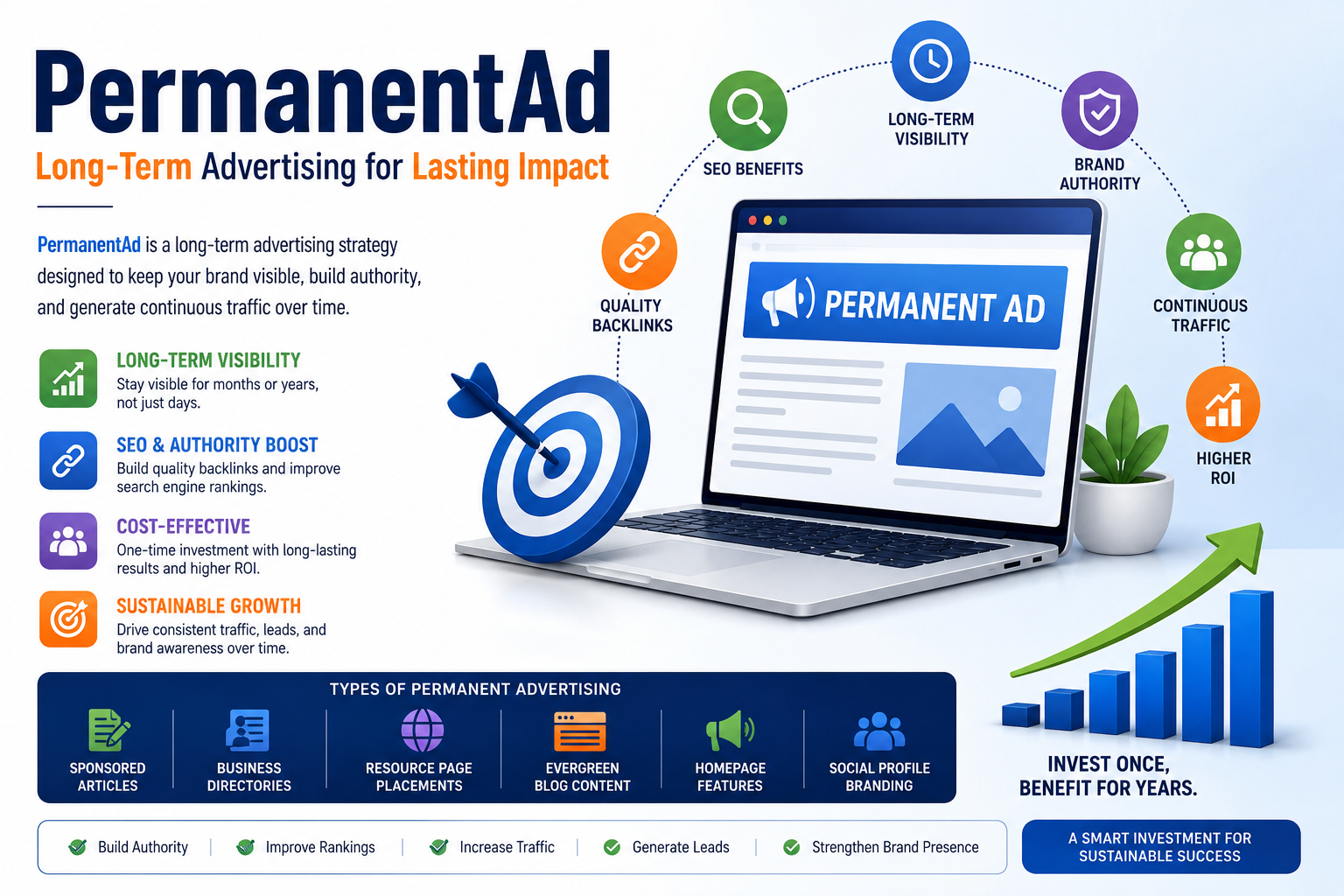 PermanentAd digital marketing strategy illustration showing long-term online advertising and SEO growth